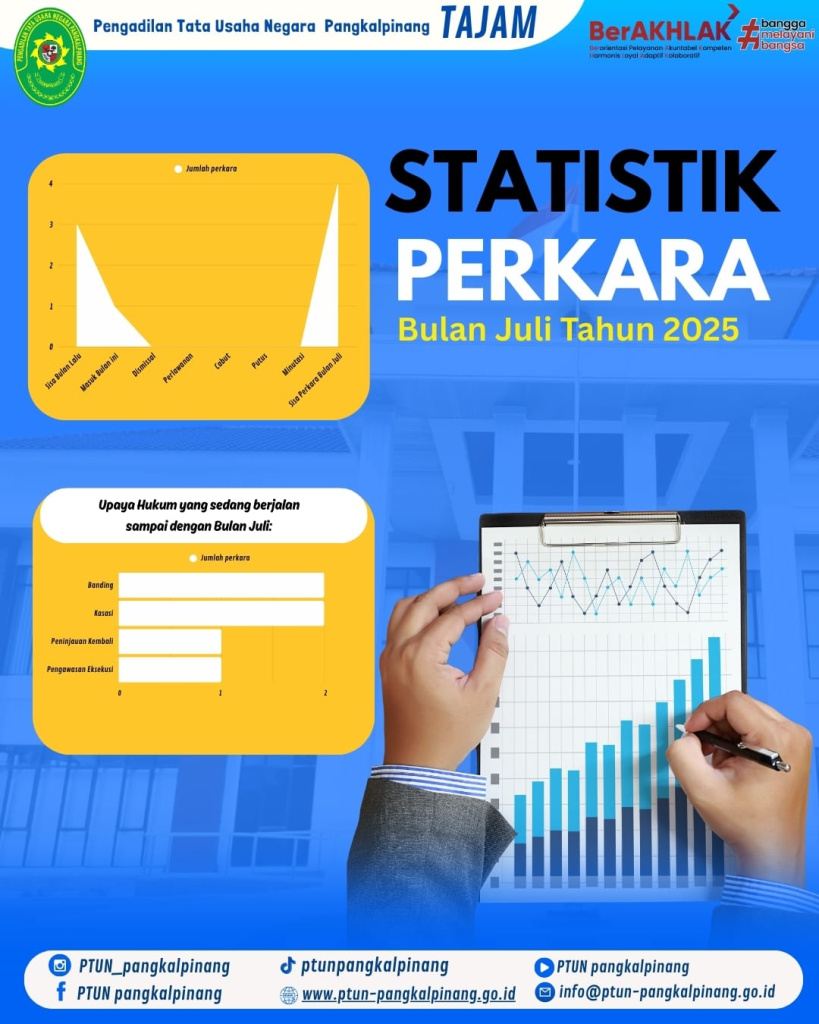 Statistik Perkara Juli (2).jpeg