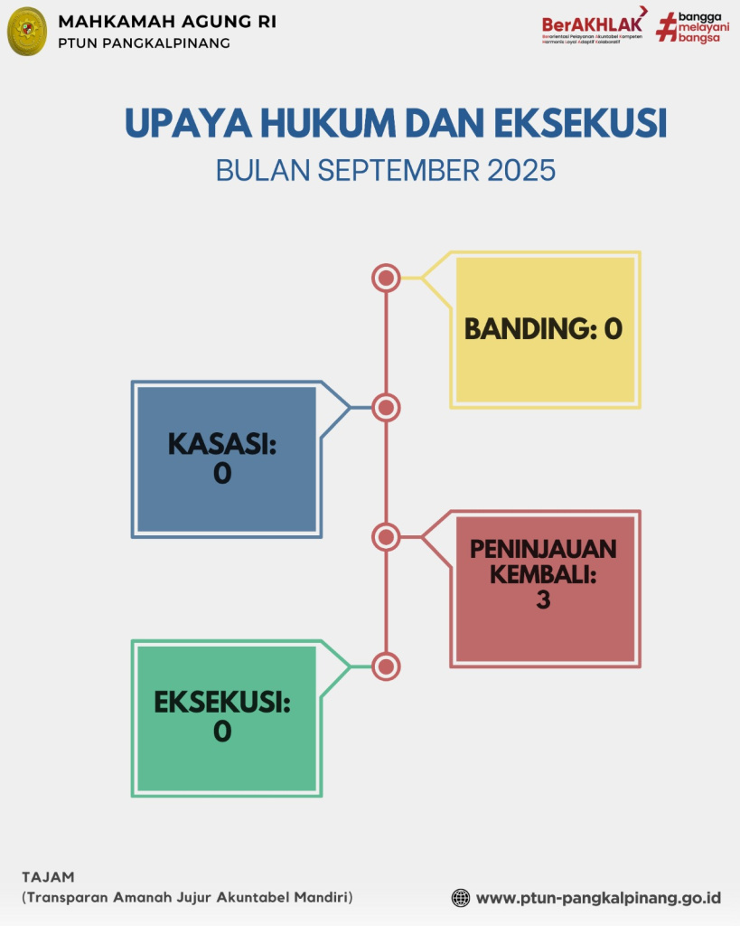 UPAYA HUKUM KASASI DAN BANDING.jpg